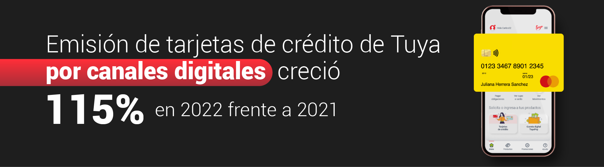 Emisión de tarjetas de crédito de Tuya por canales digitales creció 115% en 2022